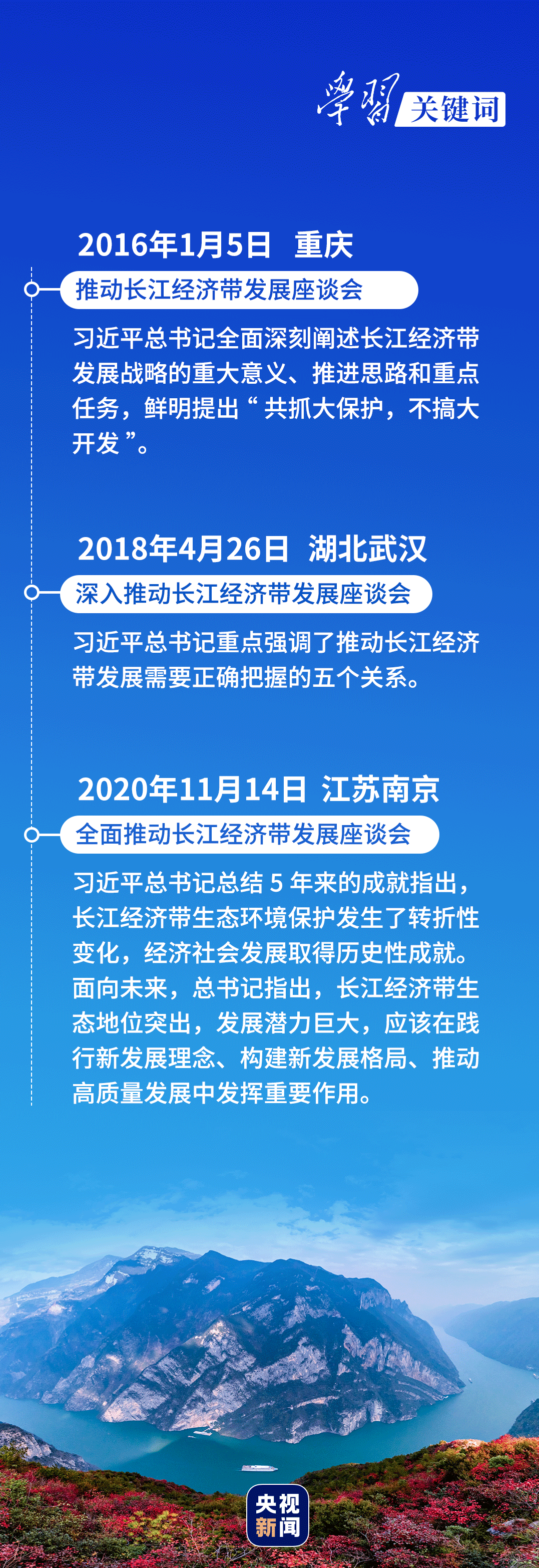 學習關(guān)鍵詞丨聽，長江經(jīng)濟帶高質(zhì)量發(fā)展“協(xié)奏曲”