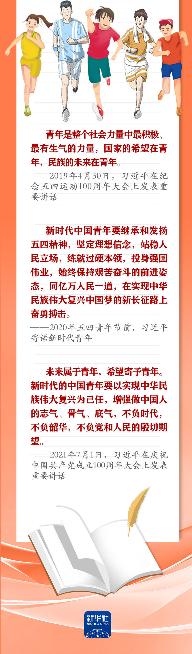 手繪長卷 | 共青團員們，總書記這些話要牢記