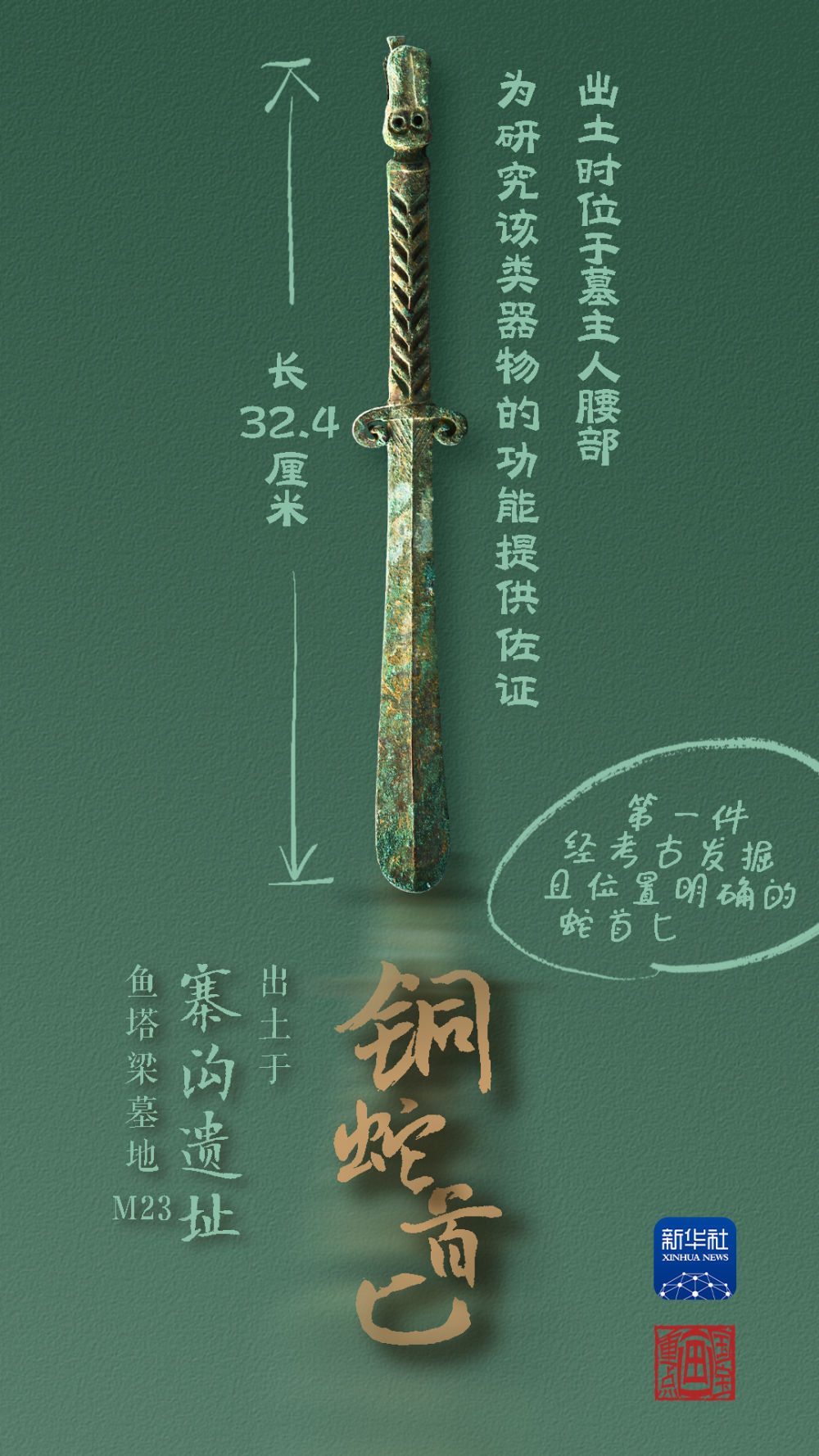 國寶畫重點(diǎn)丨來黃土丘陵之上，看神秘商代方國