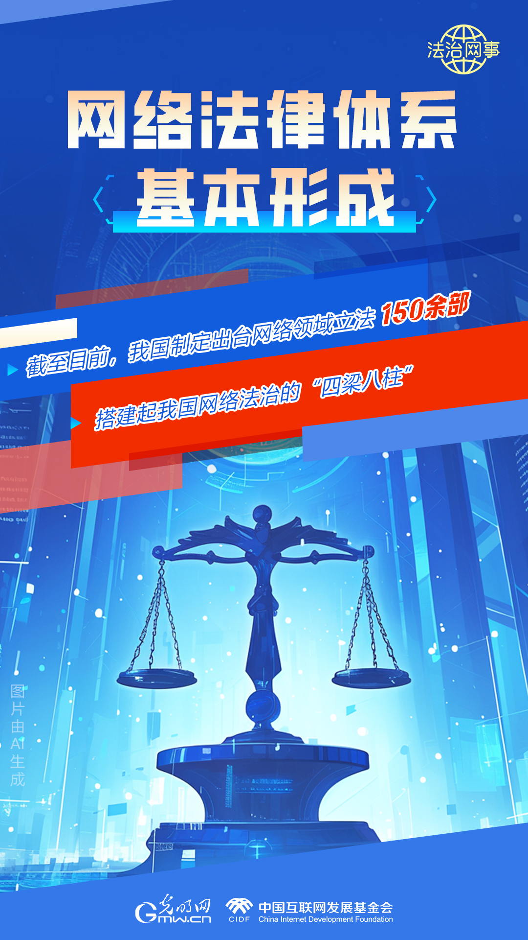 【法治網事】AI繪報告丨網絡法治建設30年，這些數據很高光