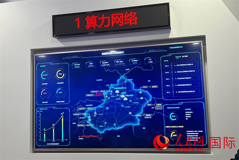 新疆算力網絡示意圖。人民網記者曾書柔攝