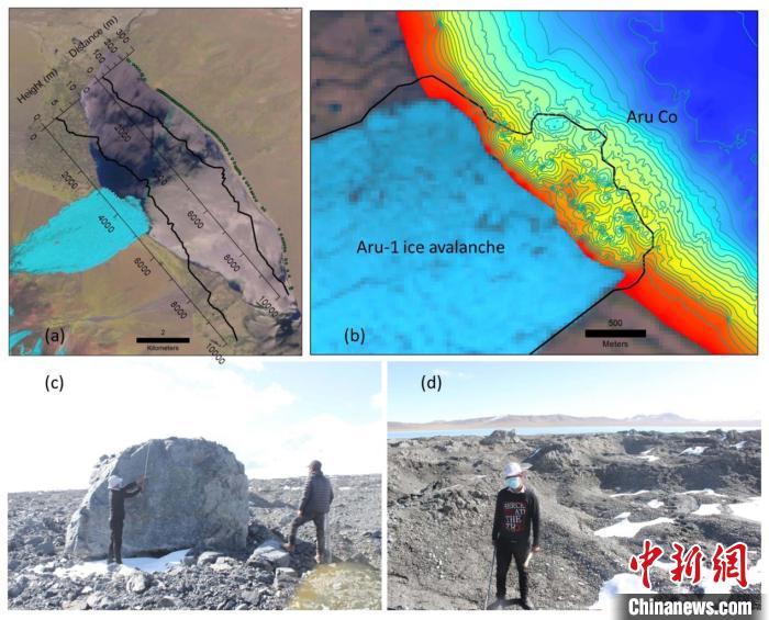 a。第一次冰崩在阿汝錯(cuò)產(chǎn)生的巨大湖嘯；b。大量碎屑物質(zhì)帶入阿汝錯(cuò)，導(dǎo)致冰崩扇附近湖底地形產(chǎn)生顯著變化；c。冰體融化后冰崩扇上留下的巨石；d。大量碎屑物質(zhì)。中科院青藏高原所 供圖